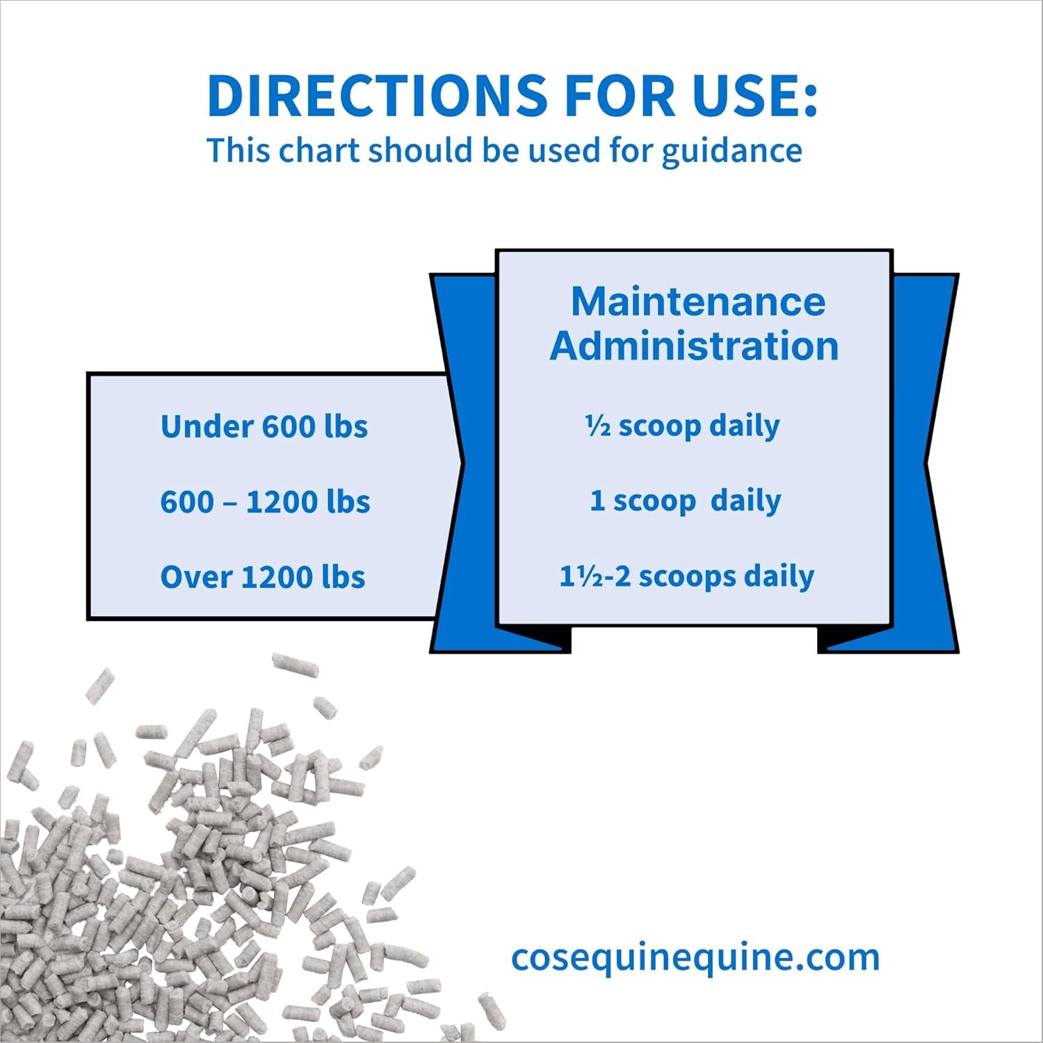 image:imageNutramax Calxequin Pellets Daily Hoof Support for Horses with Biotin Vitamin E amp Selenium 1260 Grams from The Makers of Cosequin