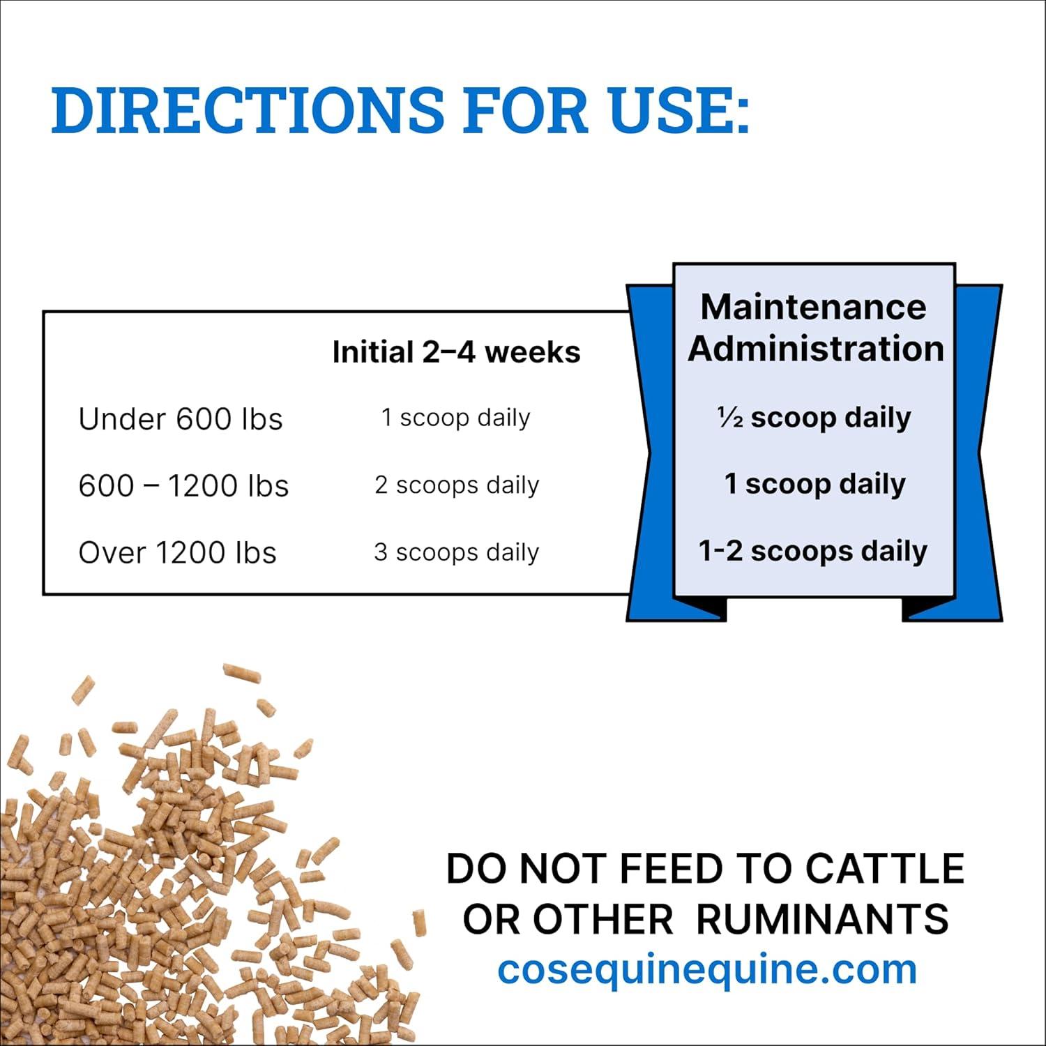 image:imageNutramax Cosequin ASU Pellets Joint Health Supplement for Horses Pellets with Glucosamine and Chondroitin 1420 Grams1420gm