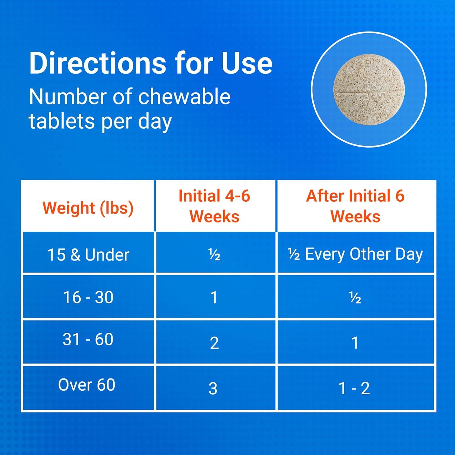 image:imageNutramax Cosequin for Dogs Joint Health Supplement Contains Glucosamine for Dogs Plus Chondroitin and MSM Supports Healthy Joints Chewable Tablets 250 Count132 count Pack of 2