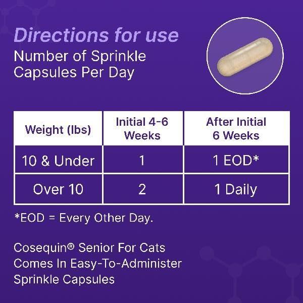 image:imageNutramax Cosequin for Senior Cats Joint Health Supplement Contains Glucosamine for Cats Plus Chondroitin Supports Joint Skin and Coat and Immune Health Sprinkle Capsules 60 Count