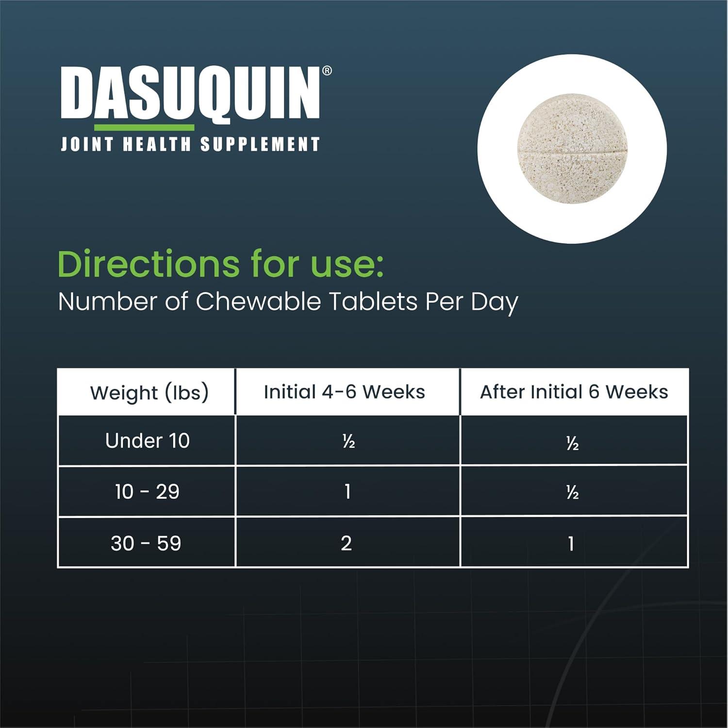 image:imageNutramax Dasuquin for Small to Medium Dogs Joint Health Supplement Contains Glucosamine for Dogs Plus Chondroitin ASU and More Supports Healthy Joints Chewable Tablets 150 CountUnder 60Pound Pack of 2