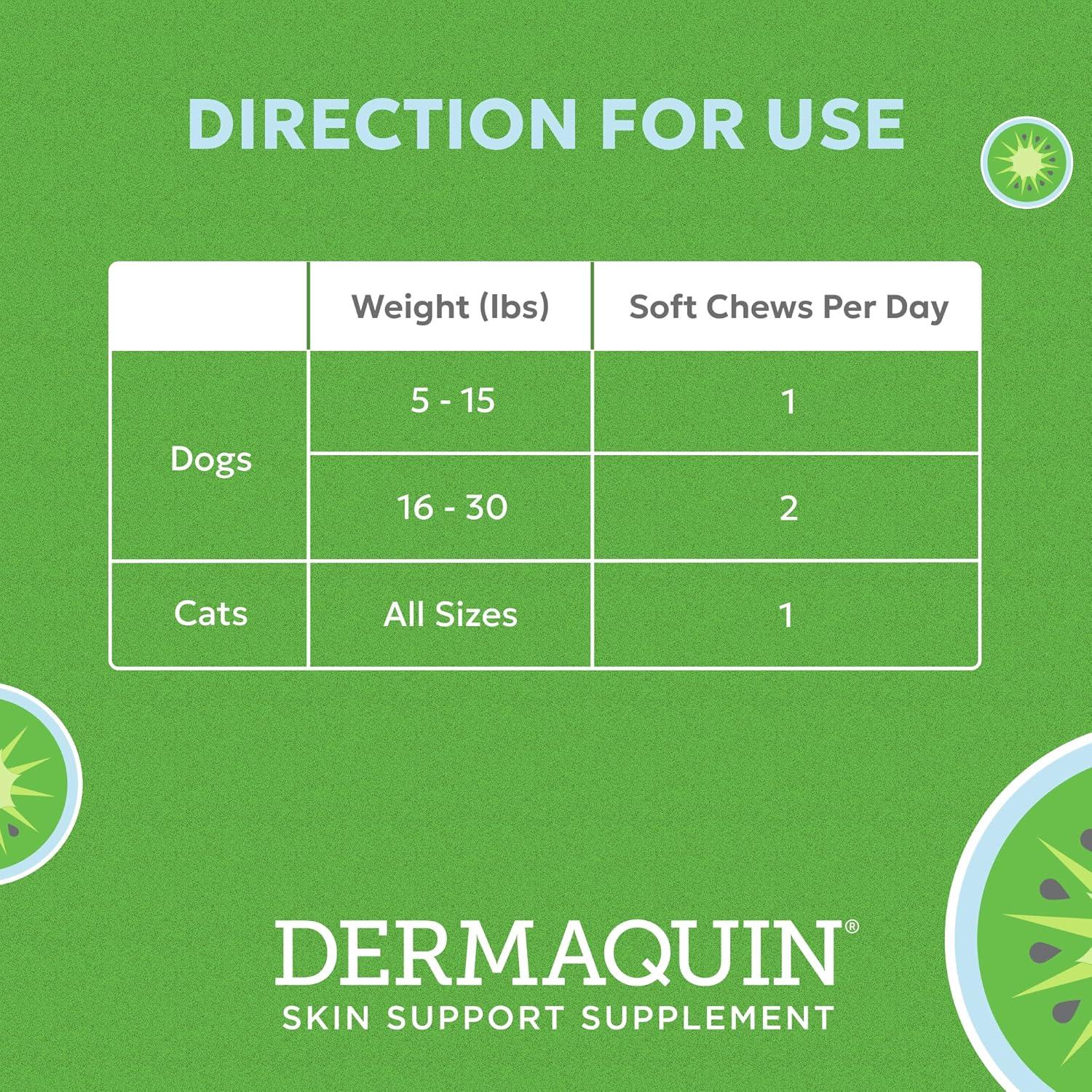 image:imageNutramax Dermaquin Skin Support Supplement for Small to Medium Dogs and Cats Supports Healthy Response to Allergens with Hardy Kiwi Omega3s and More Tasty Soft Chews 60 Count60 ct SmMed Dog and Cat