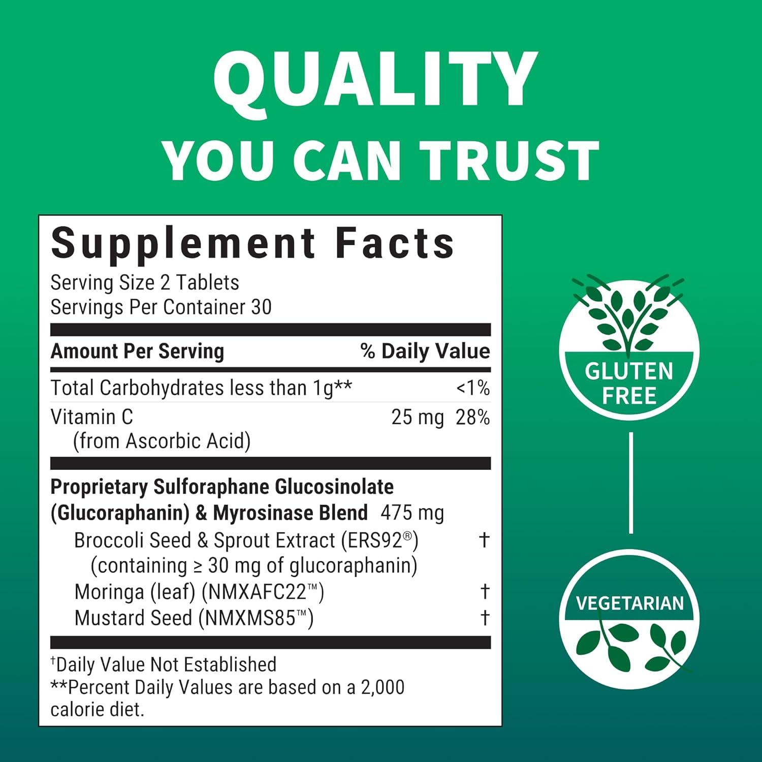 image:imageNutramax Laboratories Avmacol 1 Researched SulforaphaneProducing Brand for Detoxification with Glucoraphanin and Active Myrosinase Adults amp Children 60 Tablets