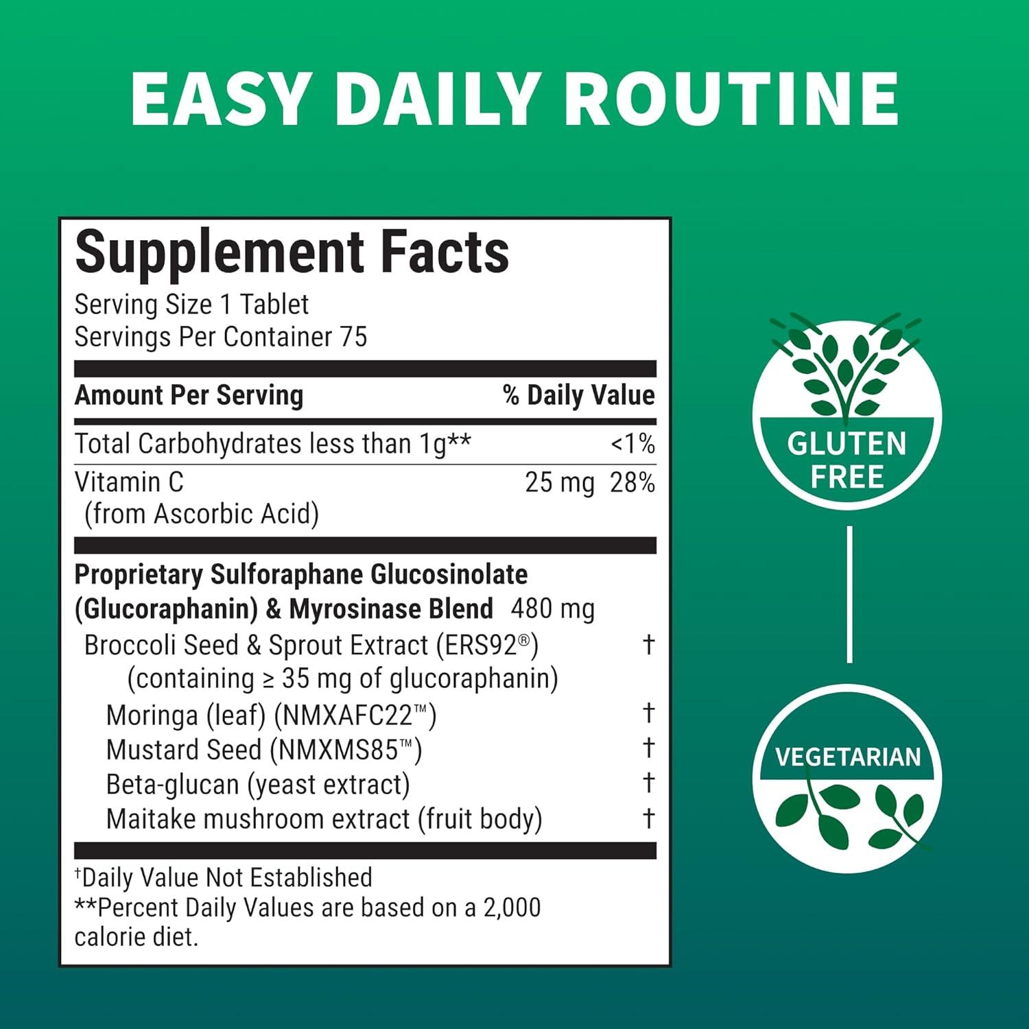 image:imageNutramax Laboratories Avmacol Extra Strength 1 Researched SulforaphaneProducing Brand for Detoxification with Glucoraphanin and Active Myrosinase Immune Health Adults amp Children 30 Tablets75 Count Pack of 1