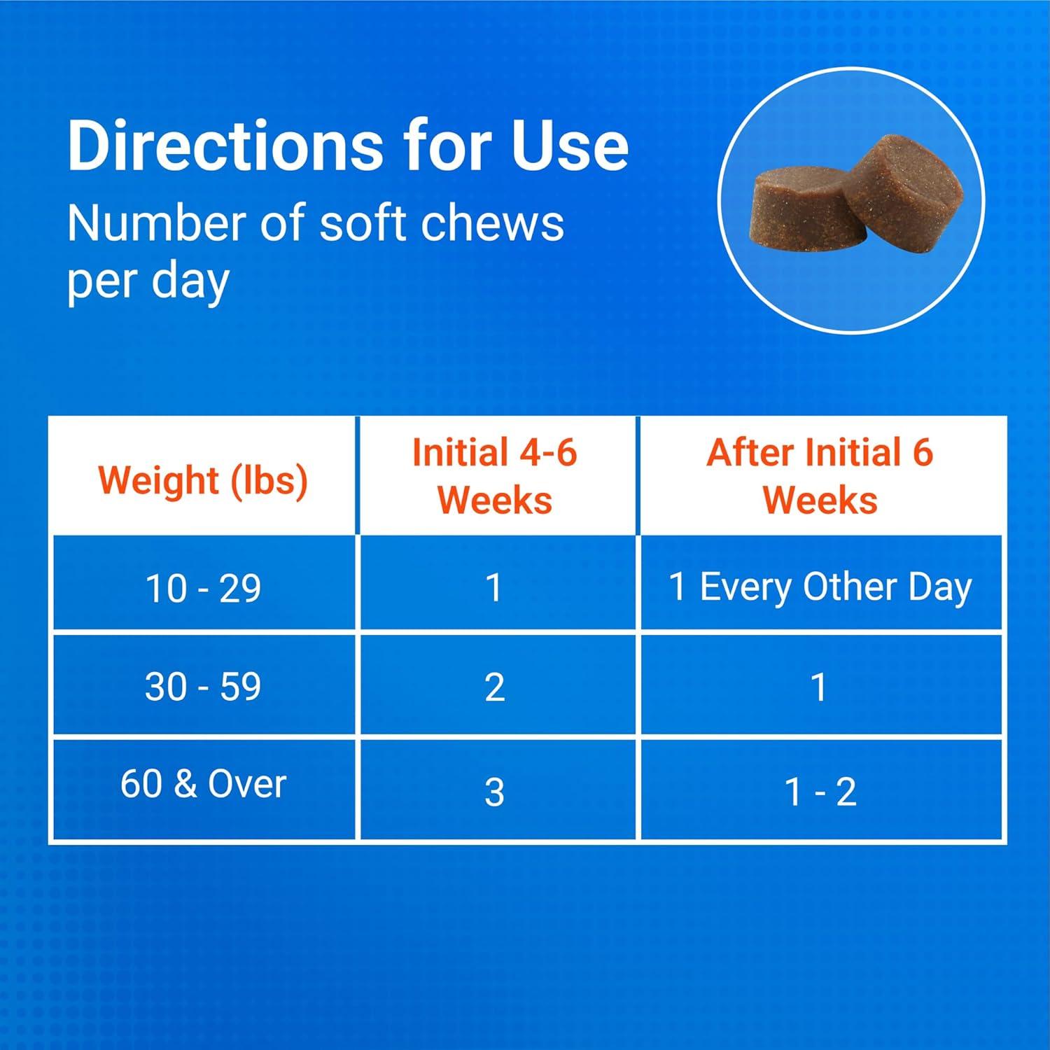 image:imageNutramax Laboratories Cosequin DS Plus MSM Professional Line for Dogs 60 Soft Chews1 Pack